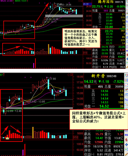 图片[5]-专做强势股 通达信副图 源码 抓主升-股票指标公式网